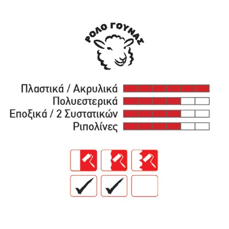 GTC Ρολό γούνας Coral 18cm