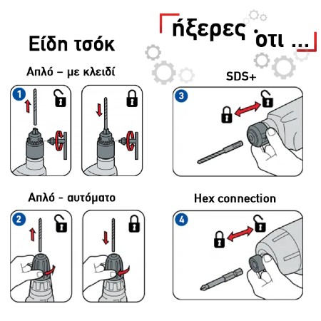 RAIDER Τσοκ αυτόματο 3/8''/10ΜΜ RD-KC01 139906