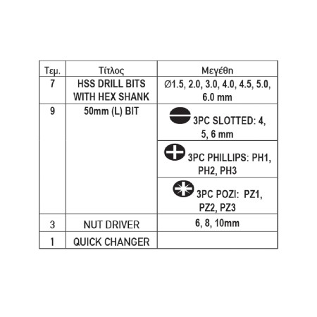 RAIDER Μύτες 1/4'' σετ 20τεμ 157797